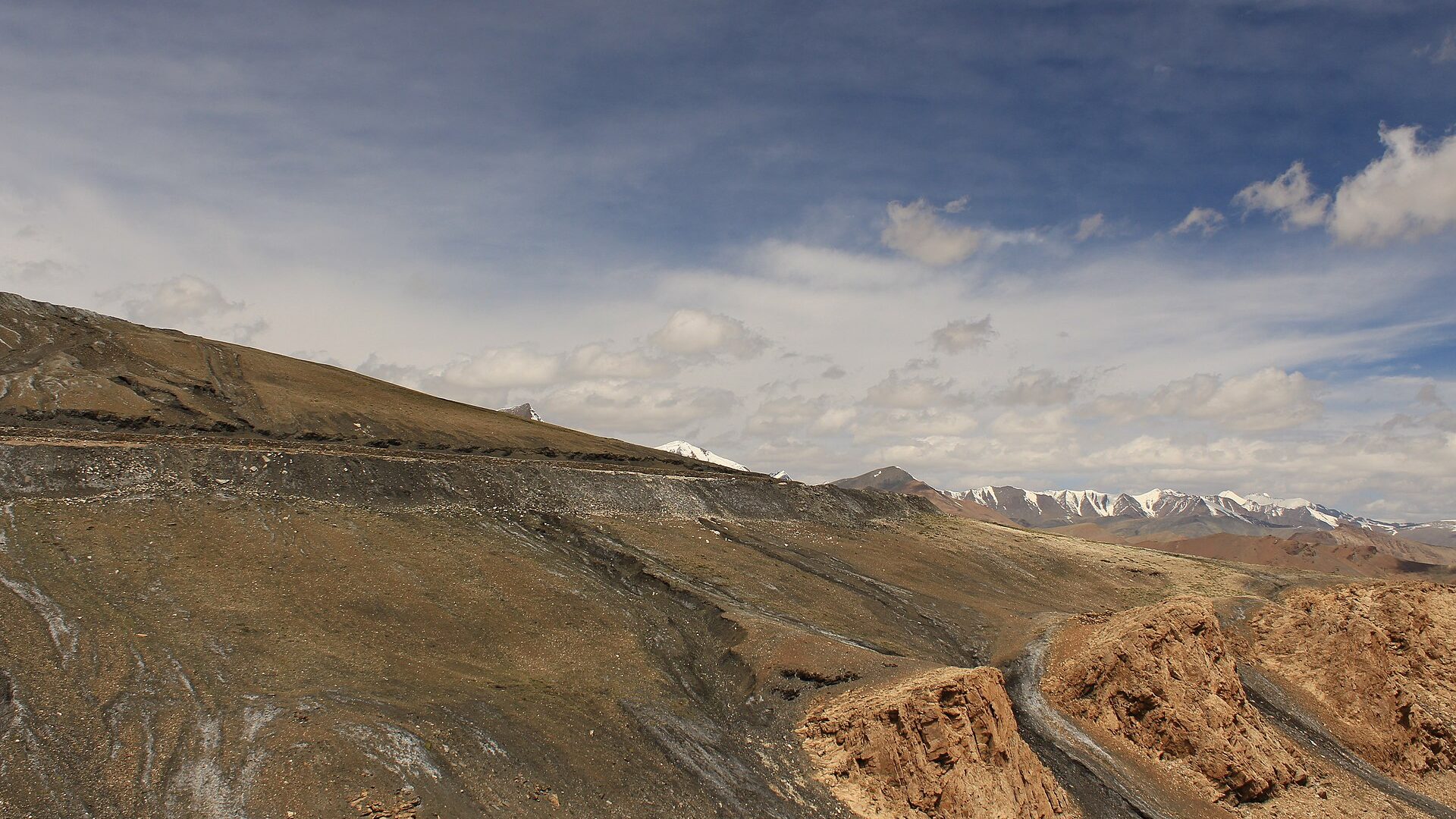 By Road Through High Passes